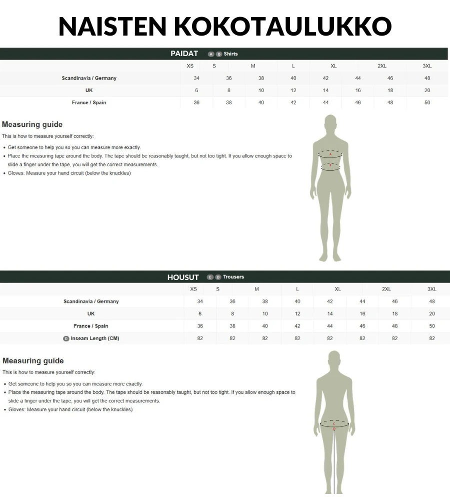 Deerhunter Heat Undershirt With Zip-Neck Lämpöaluspaita - Image 6