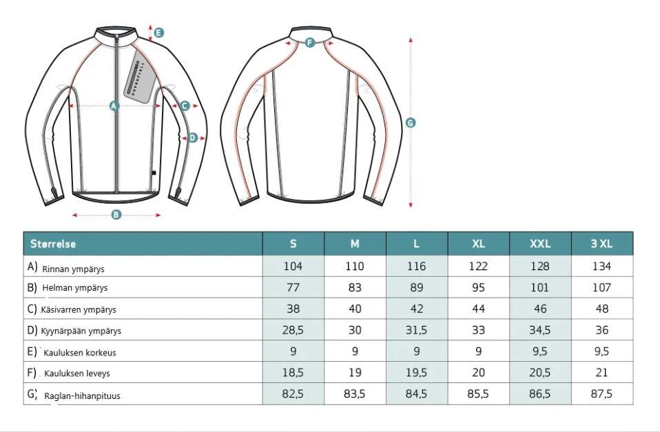 Dovrefjell Dyre Quick Dry Miesten Fleecetakki, Gray - Image 3