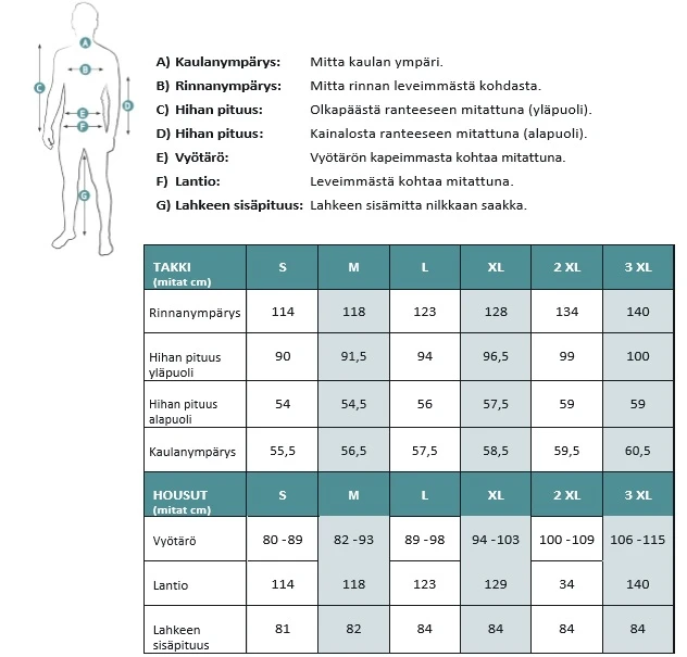 Dovrefjell Hunter Vision Pro Turvacamo Takki, Miehet - Image 5