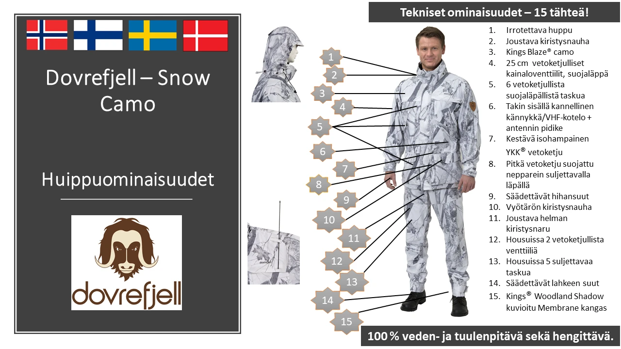 Dovrefjell Snow Camo Metsästyshousut Unisex - Image 4