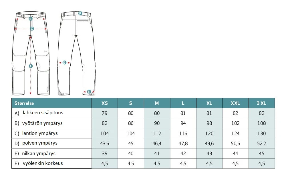 Dovrefjell Veiviser Housut Naiset , Musta - Image 4
