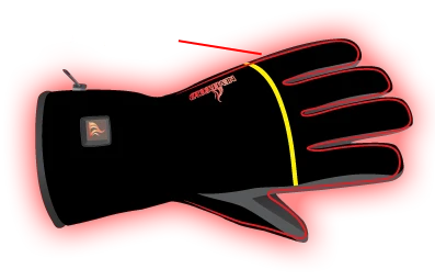 Nevercold Kiruna Elektroniset Lämpökäsineet - Image 3