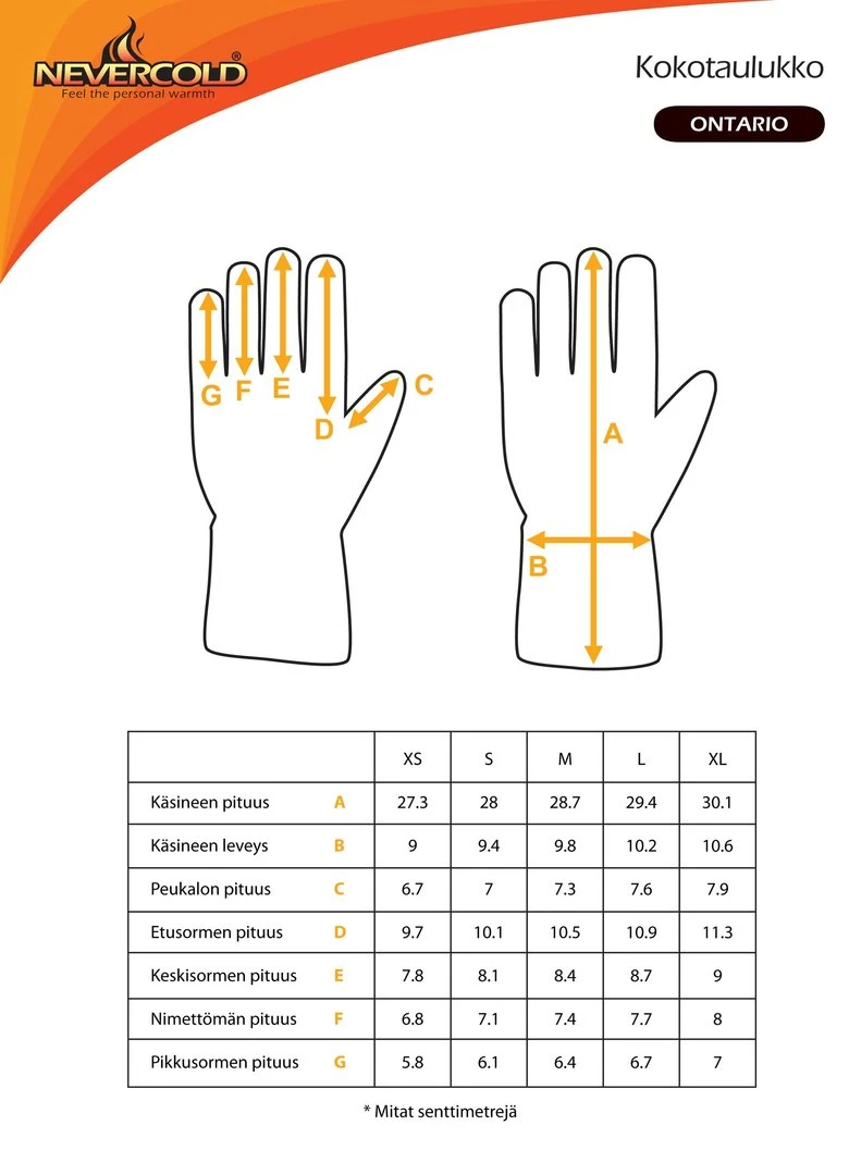 Nevercold Ontario Elektroniset Lämpökäsineet - Image 3