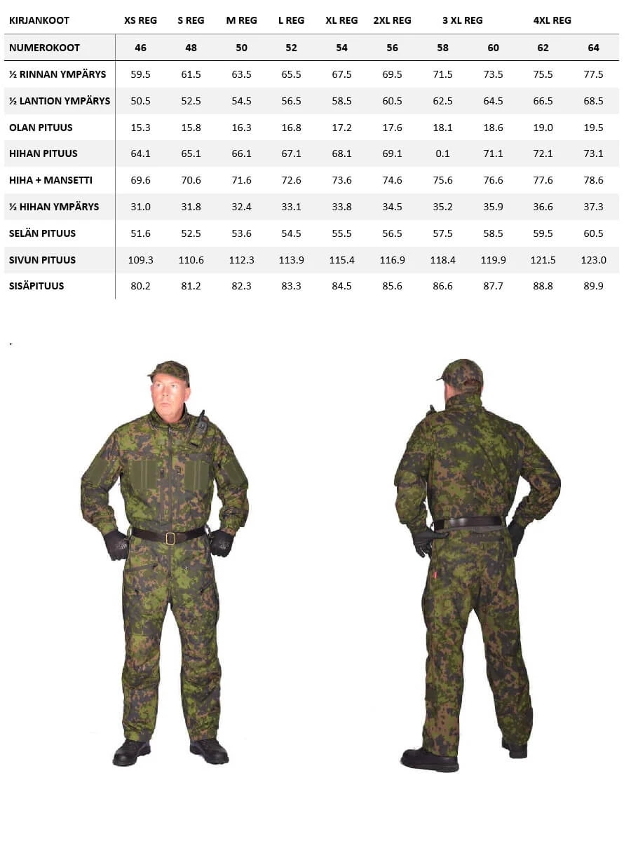 ORIGOPRO Erähaalari M05 Metsäkuvio - Image 10