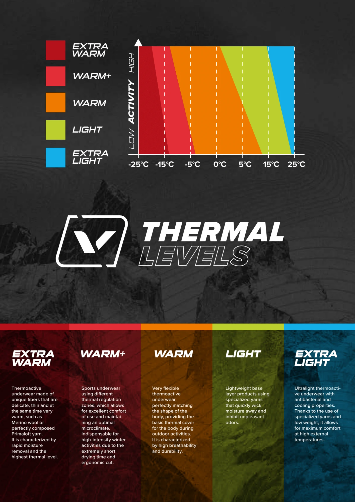 Viking Ritra Bamboo Set Naisten Aluskerrasto Bambu - Image 5