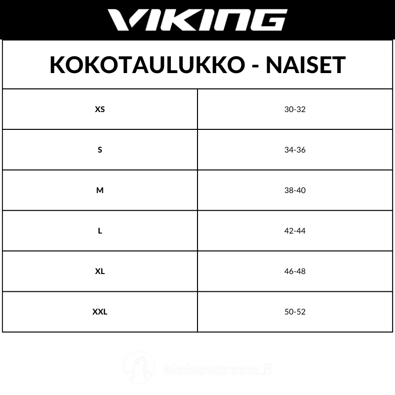 Viking Ritra Bamboo Set Naisten Aluskerrasto Bambu - Image 4